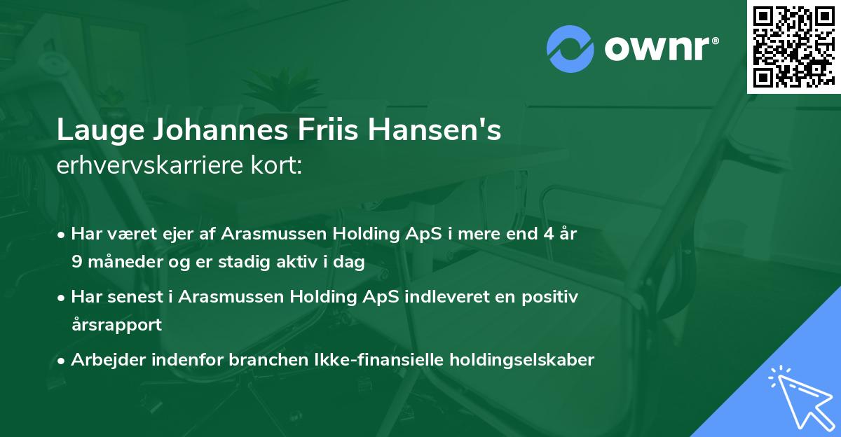 Lauge Johannes Friis Hansen's erhvervskarriere kort