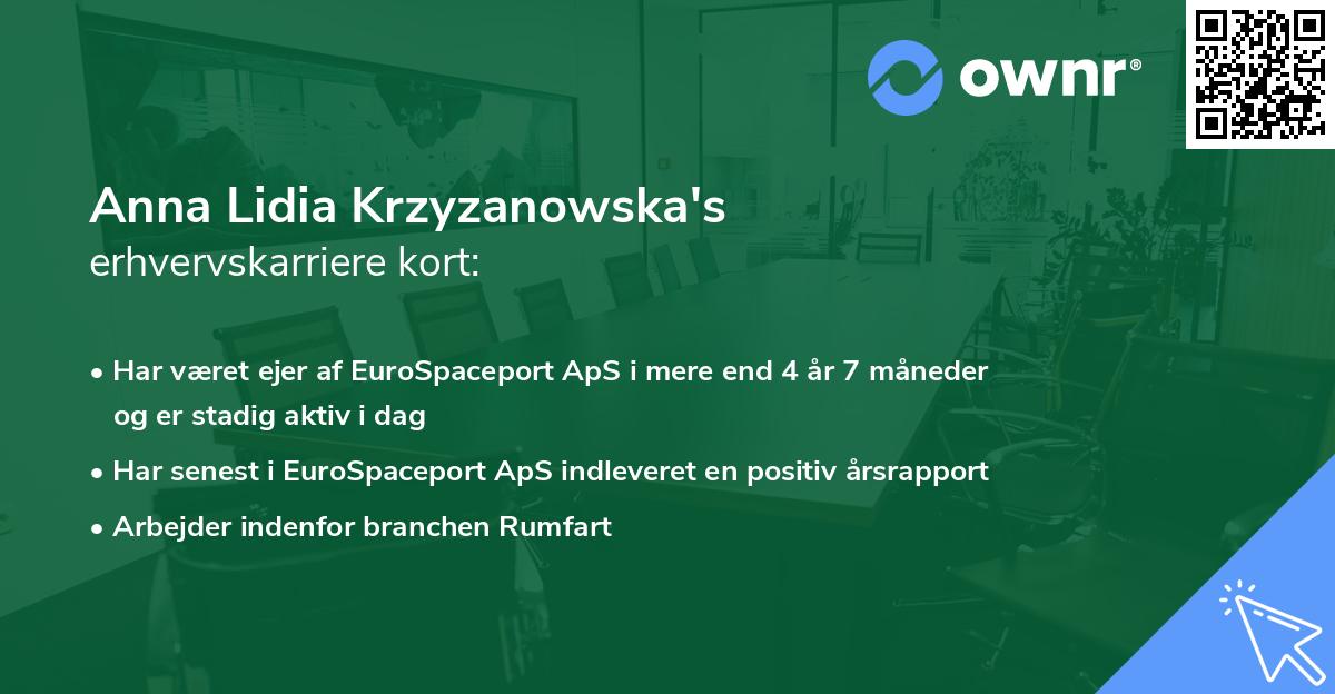 Anna Lidia Krzyzanowska's erhvervskarriere kort