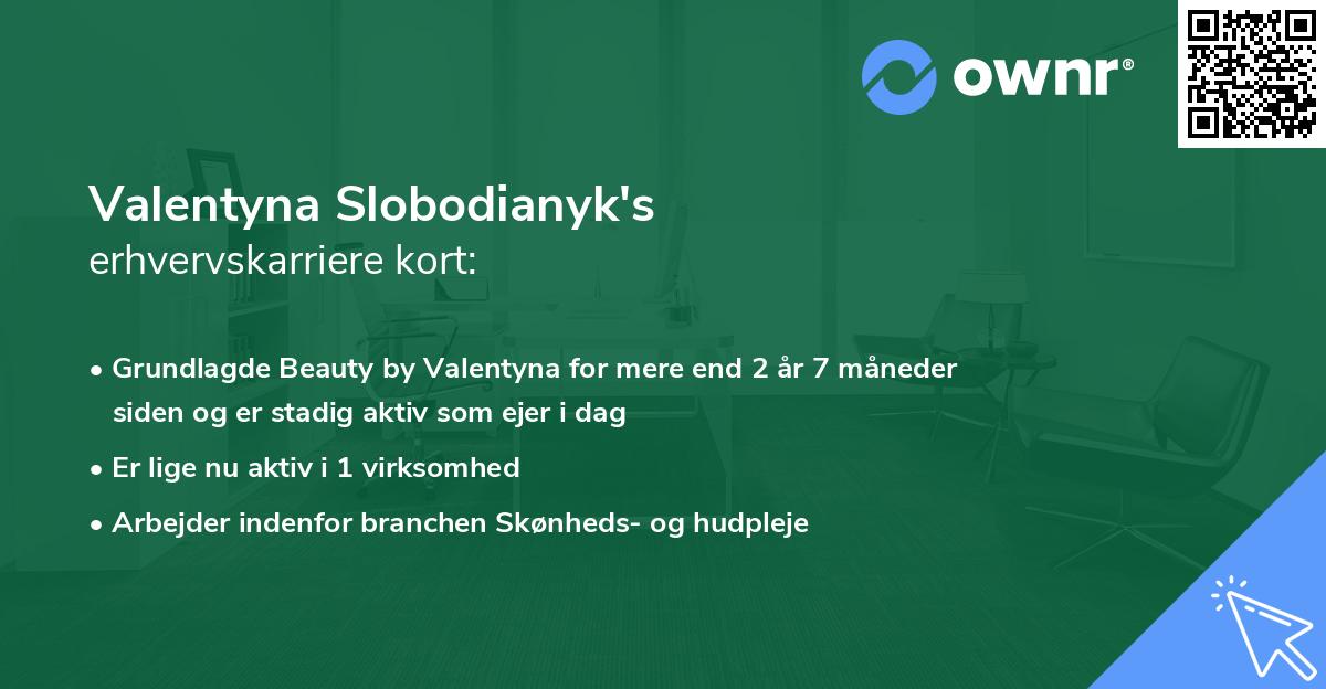 Valentyna Slobodianyk's erhvervskarriere kort