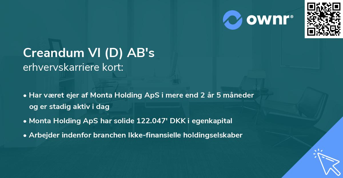 Creandum VI (D) AB's erhvervskarriere kort