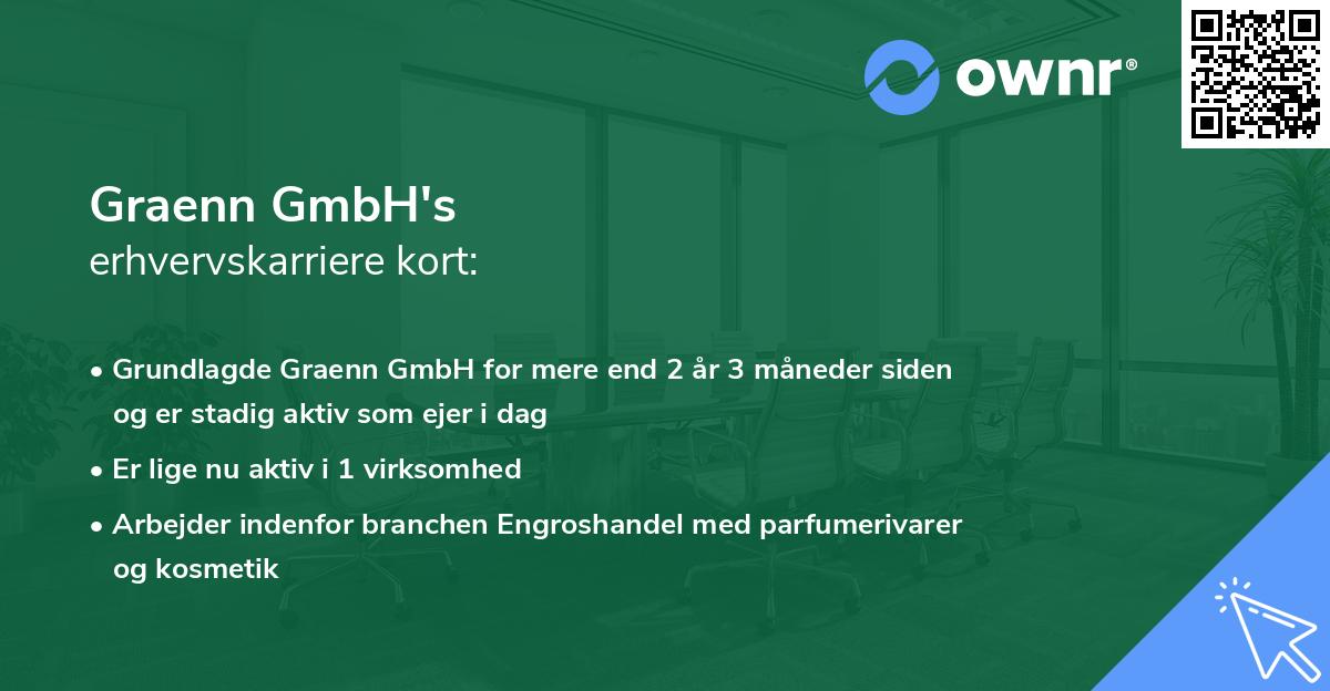 Graenn GmbH's erhvervskarriere kort