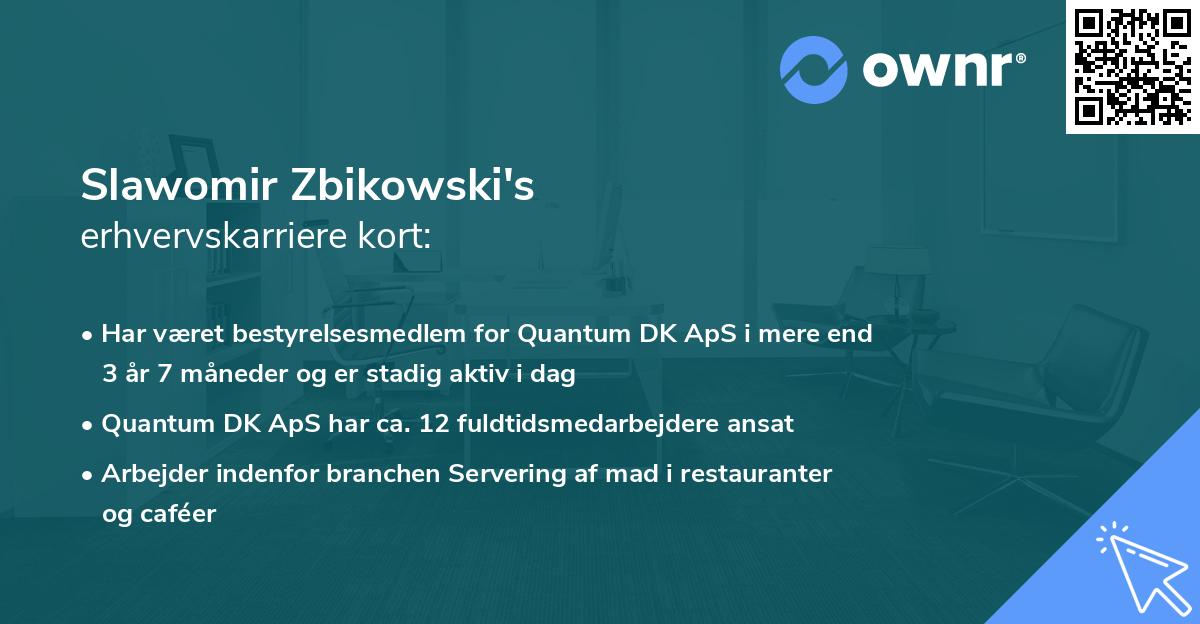 Slawomir Zbikowski's erhvervskarriere kort