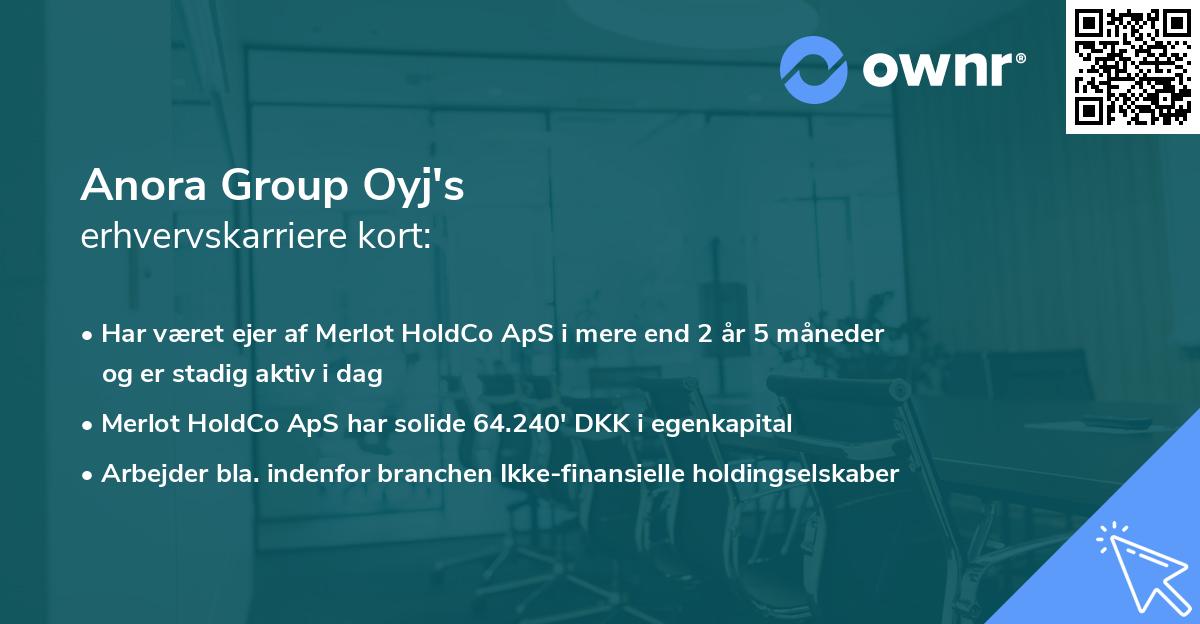 Anora Group Oyj's erhvervskarriere kort