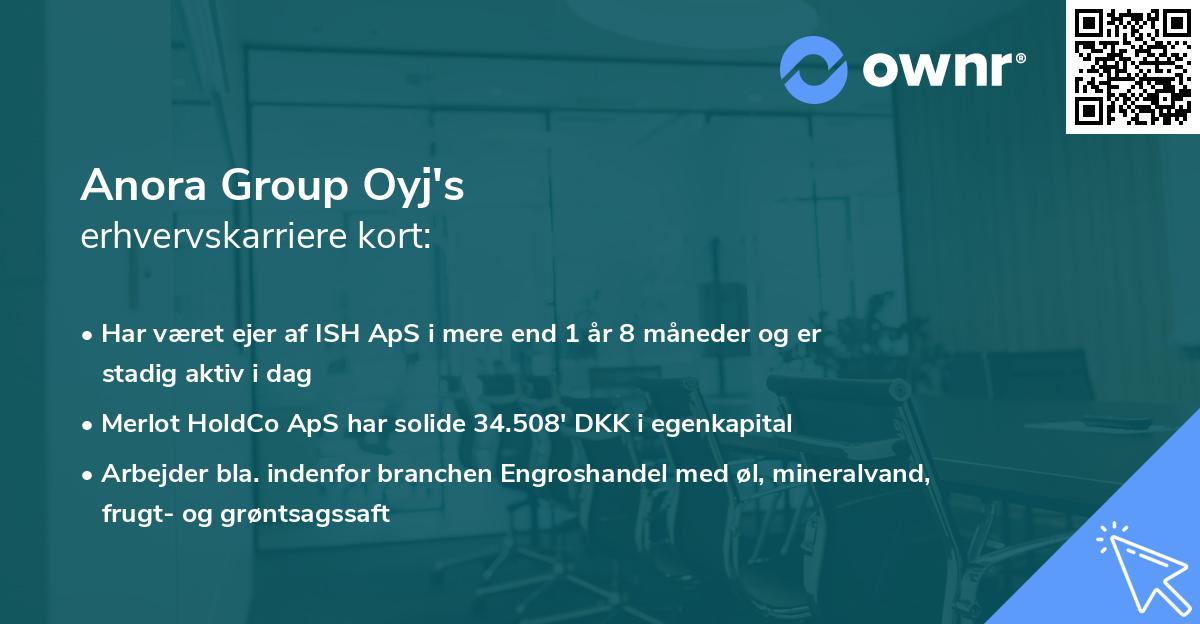 Anora Group Oyj's erhvervskarriere kort