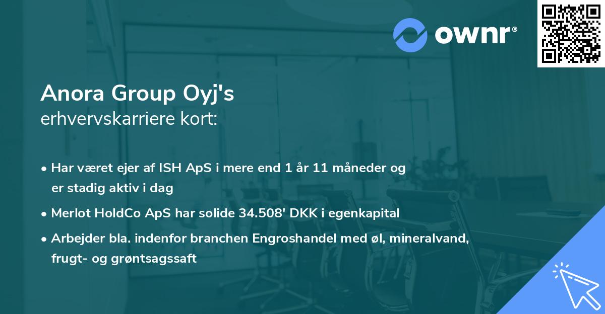 Anora Group Oyj's erhvervskarriere kort