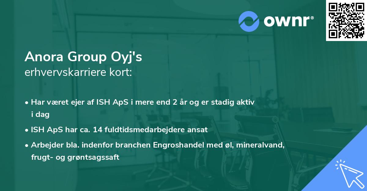 Anora Group Oyj's erhvervskarriere kort