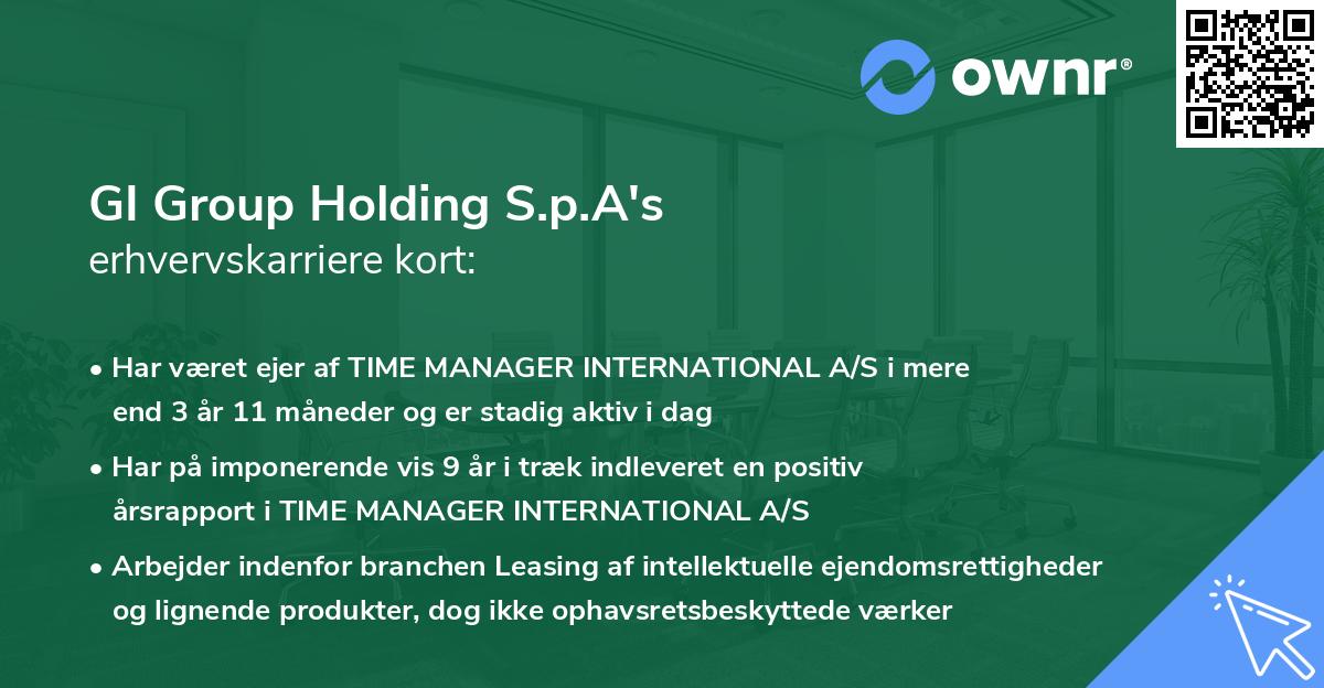 GI Group Holding S.p.A's erhvervskarriere kort