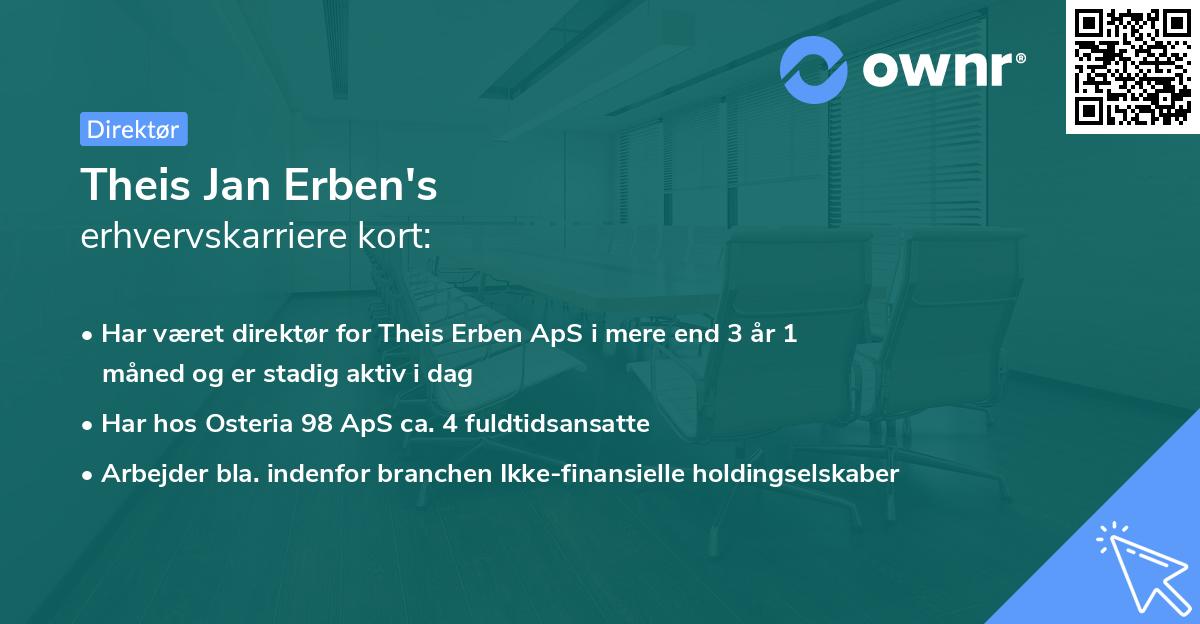 Theis Jan Erben's erhvervskarriere kort