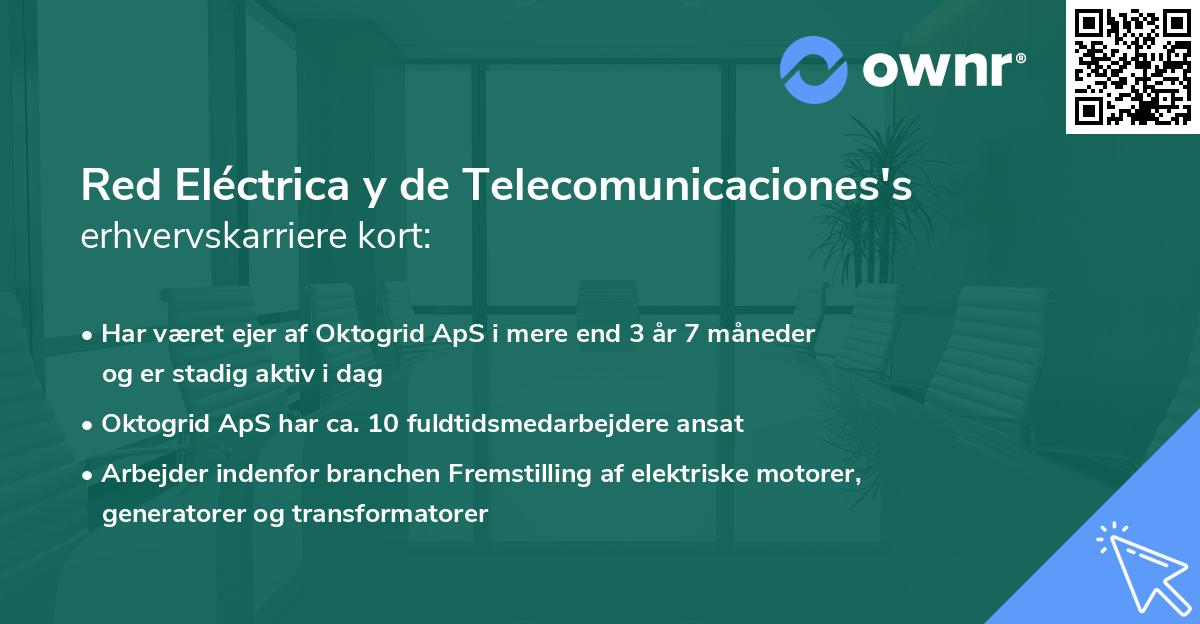 Red Eléctrica y de Telecomunicaciones's erhvervskarriere kort