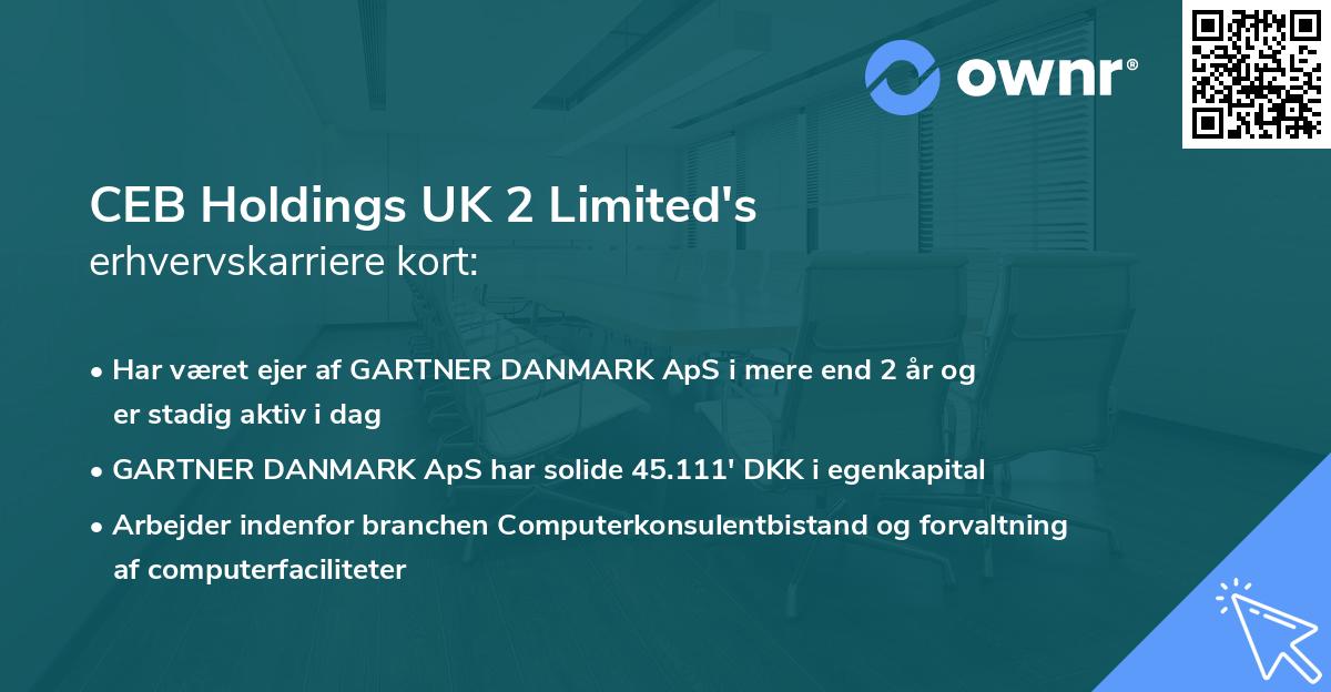 CEB Holdings UK 2 Limited's erhvervskarriere kort