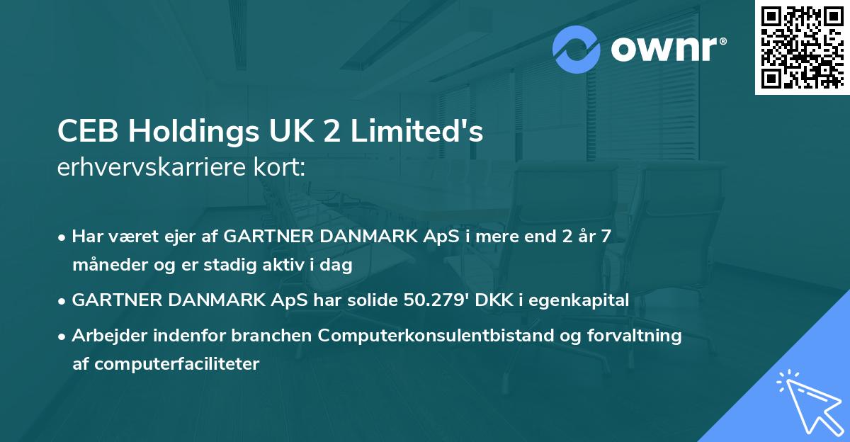 CEB Holdings UK 2 Limited's erhvervskarriere kort