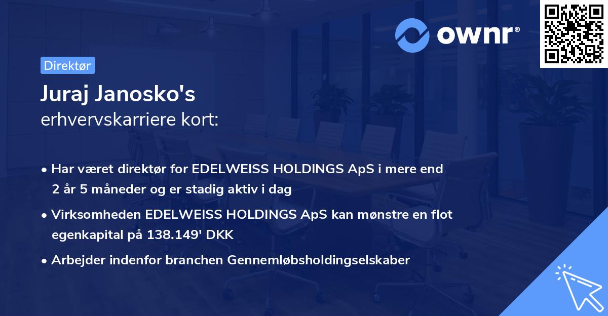 Juraj Janosko's erhvervskarriere kort