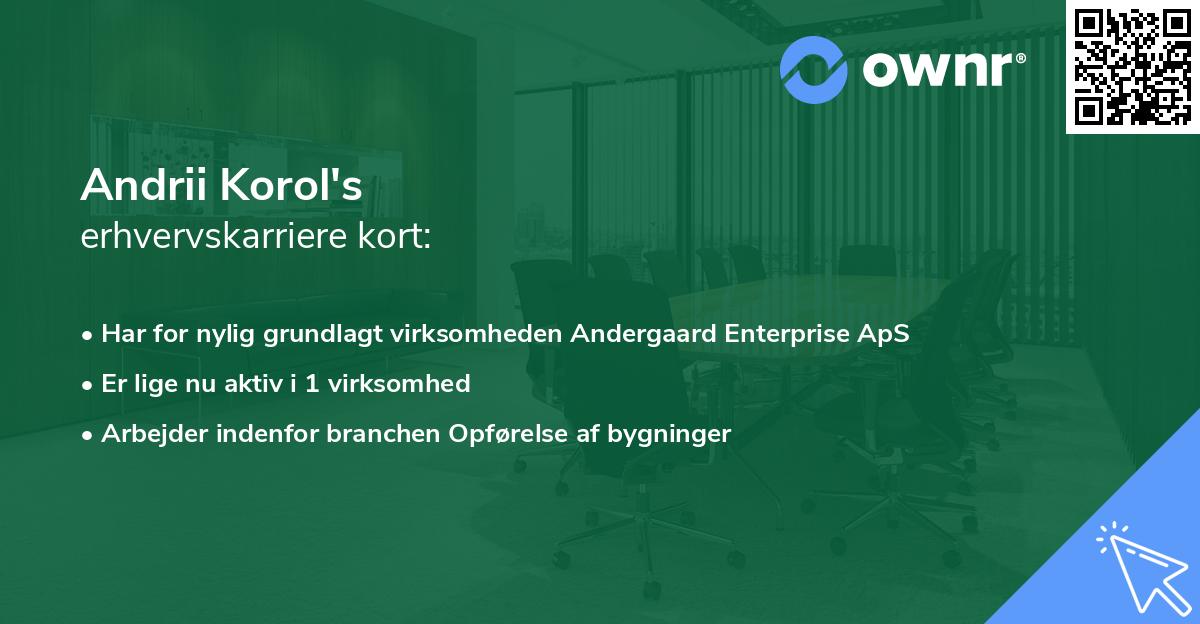 Andrii Korol's erhvervskarriere kort