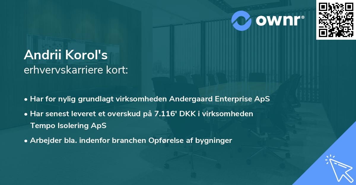 Andrii Korol's erhvervskarriere kort