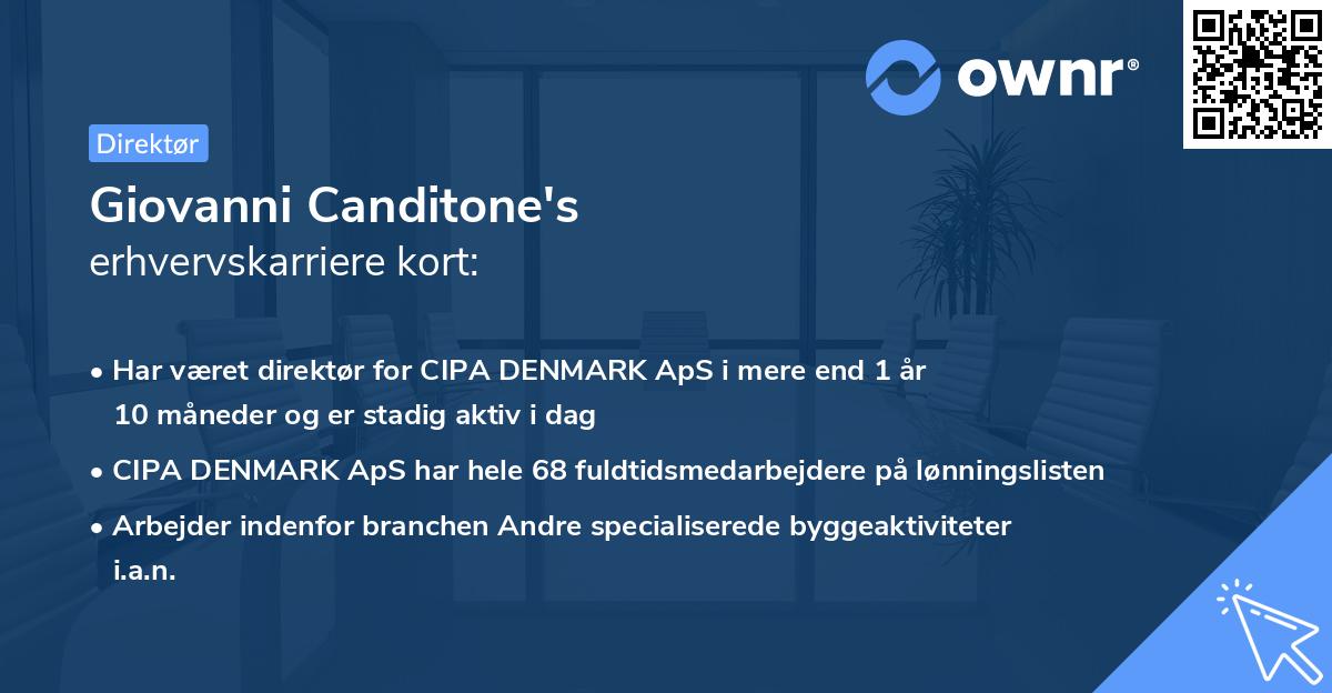 Giovanni Canditone's erhvervskarriere kort