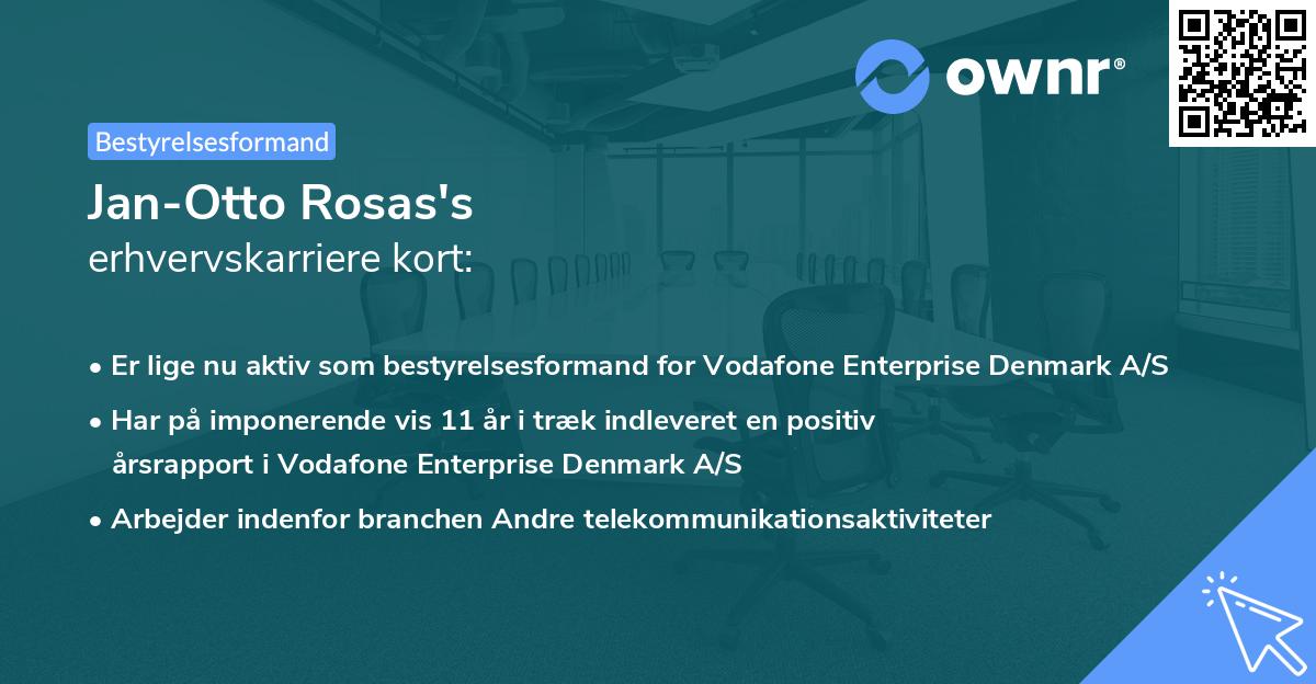 Jan-Otto Rosas's erhvervskarriere kort