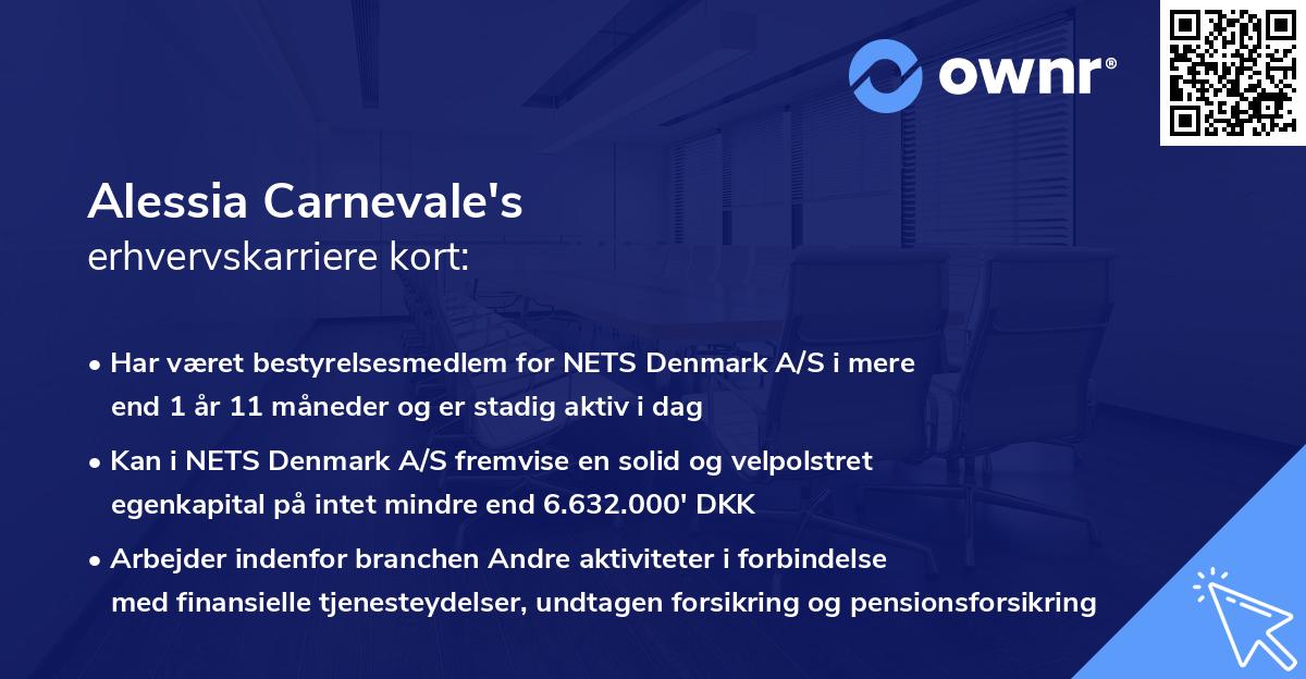 Alessia Carnevale's erhvervskarriere kort