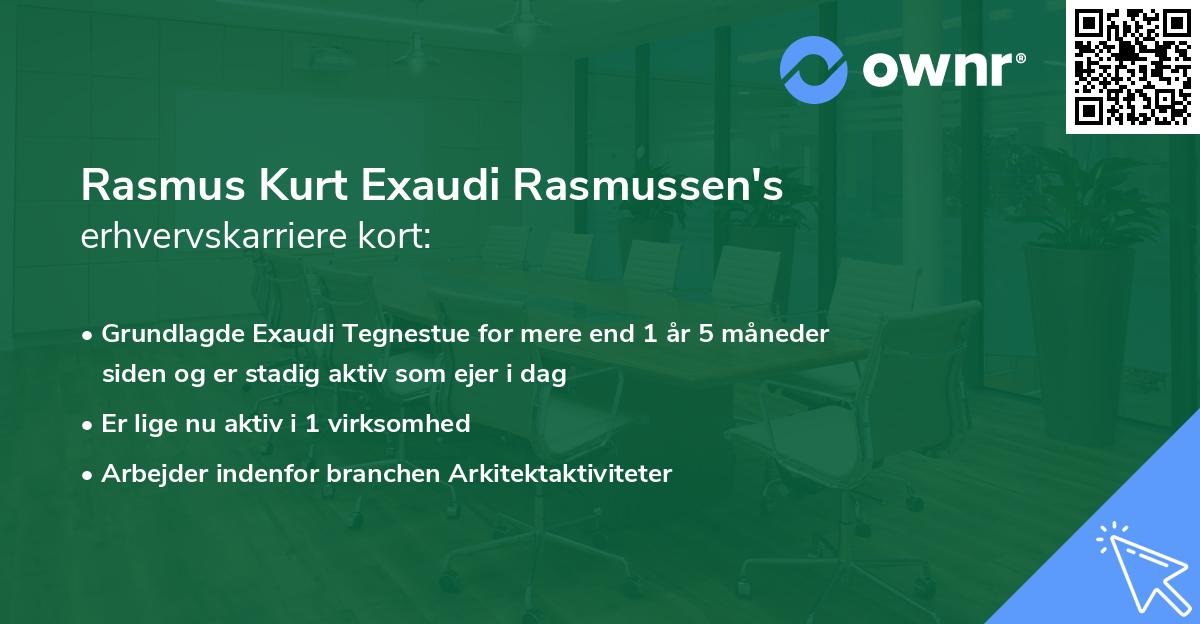 Rasmus Kurt Exaudi Rasmussen's erhvervskarriere kort