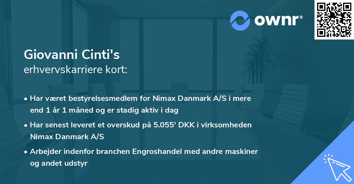 Giovanni Cinti's erhvervskarriere kort