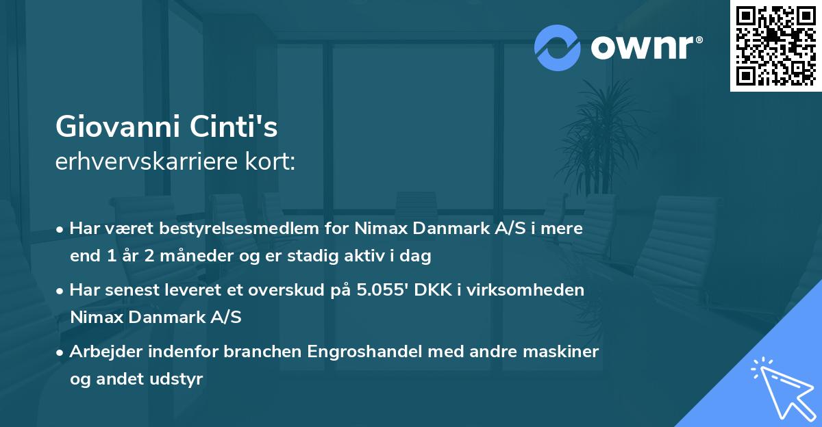 Giovanni Cinti's erhvervskarriere kort