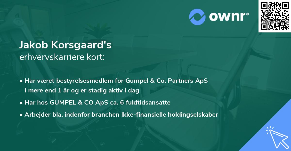 Jakob Korsgaard's erhvervskarriere kort