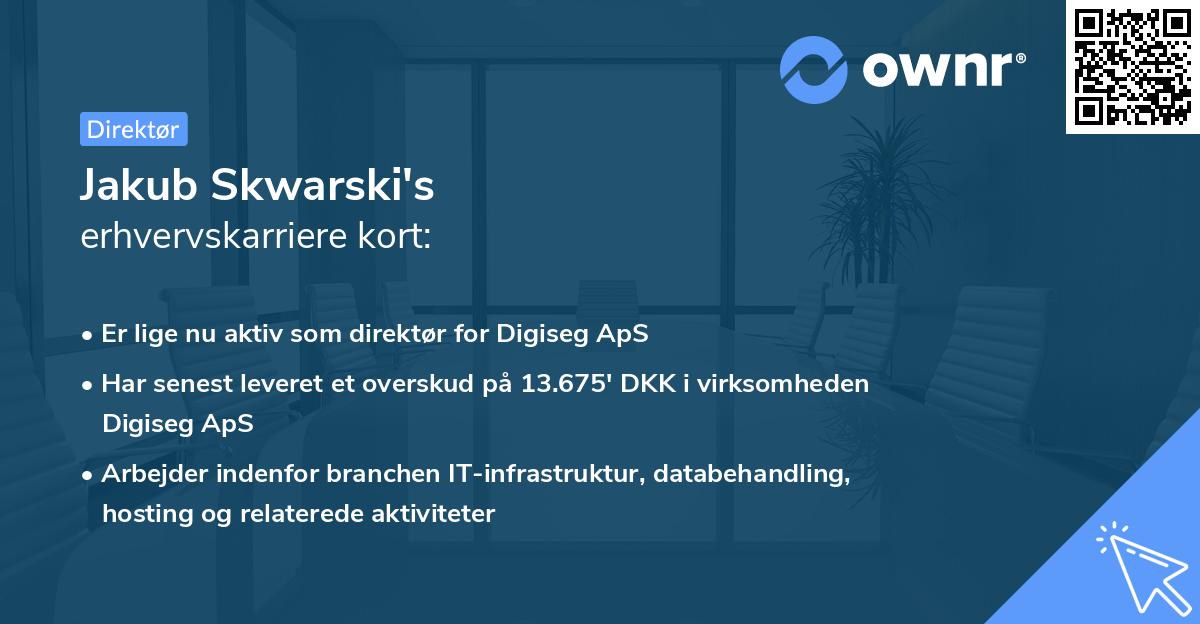 Jakub Skwarski's erhvervskarriere kort