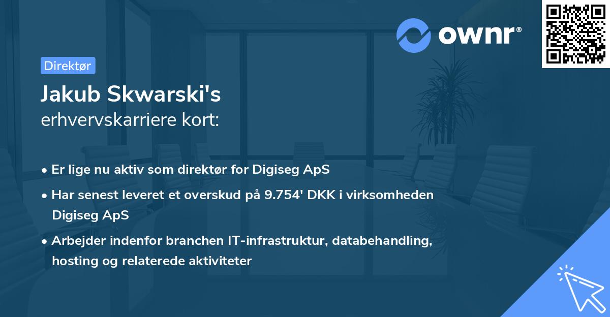 Jakub Skwarski's erhvervskarriere kort