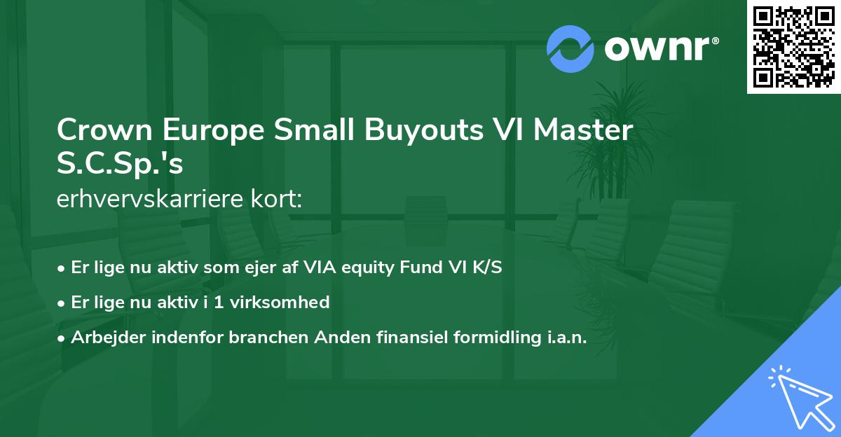 Crown Europe Small Buyouts VI Master S.C.Sp.'s erhvervskarriere kort