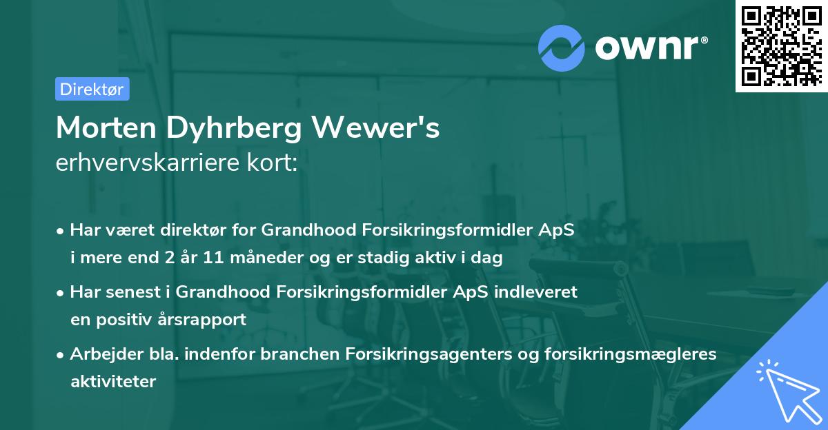 Morten Dyhrberg Wewer's erhvervskarriere kort