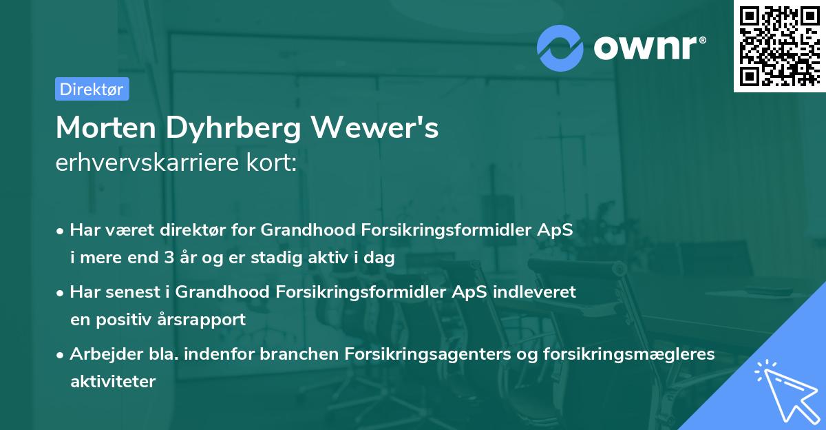 Morten Dyhrberg Wewer's erhvervskarriere kort