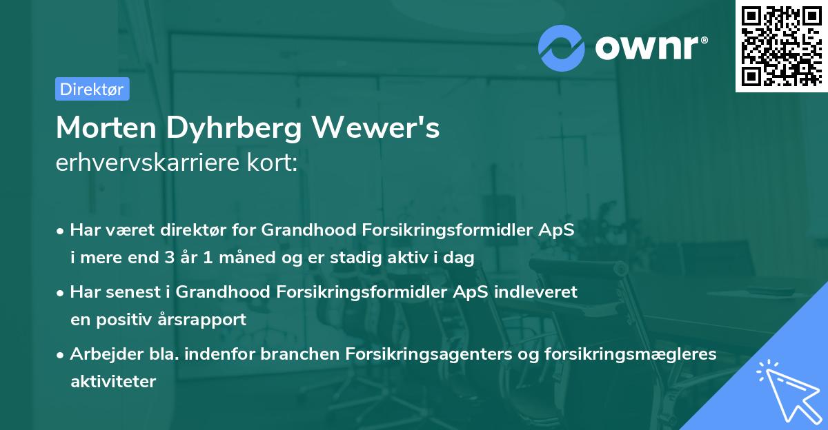 Morten Dyhrberg Wewer's erhvervskarriere kort