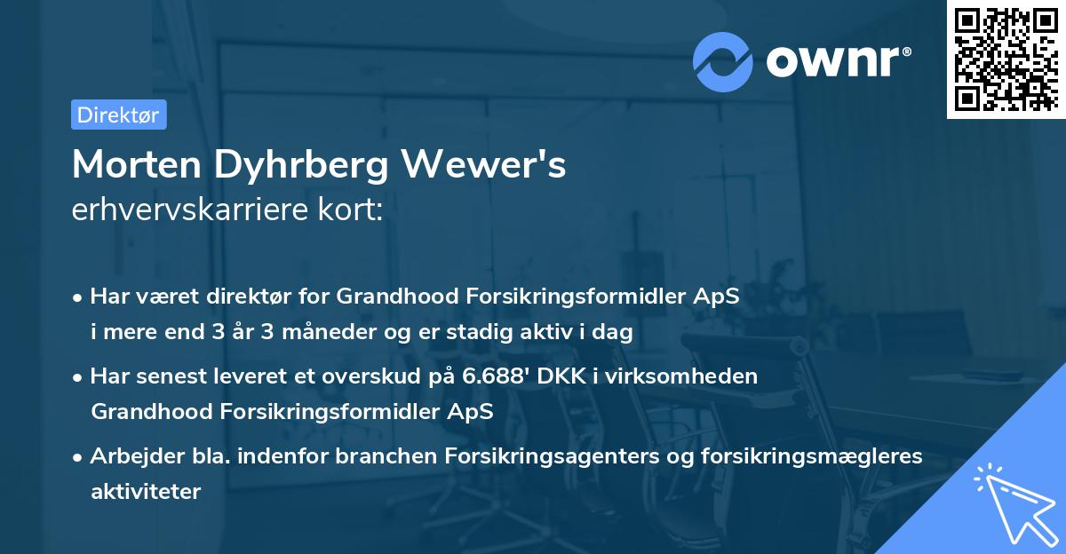 Morten Dyhrberg Wewer's erhvervskarriere kort