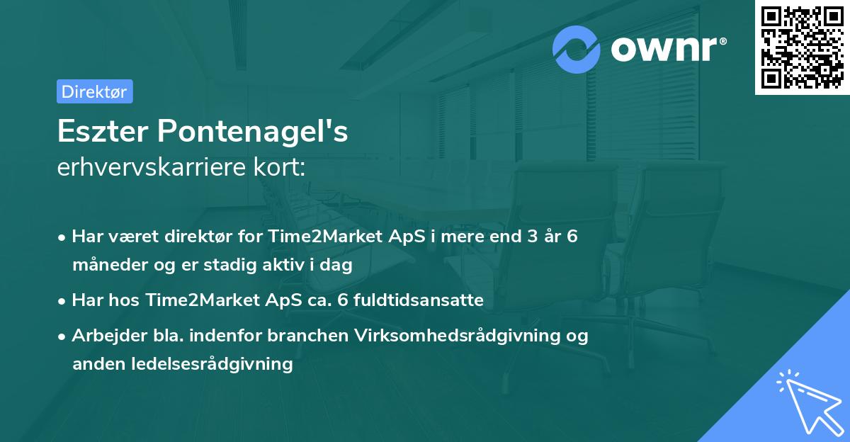 Eszter Pontenagel's erhvervskarriere kort