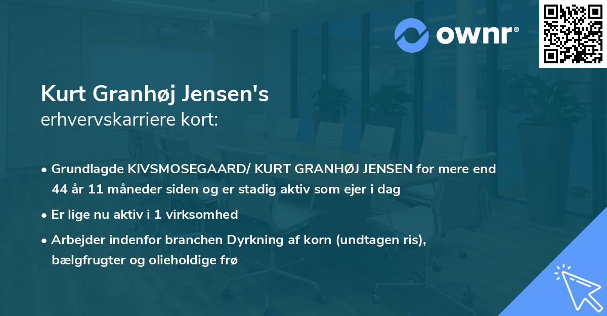 Kurt Granhøj Jensen's erhvervskarriere kort