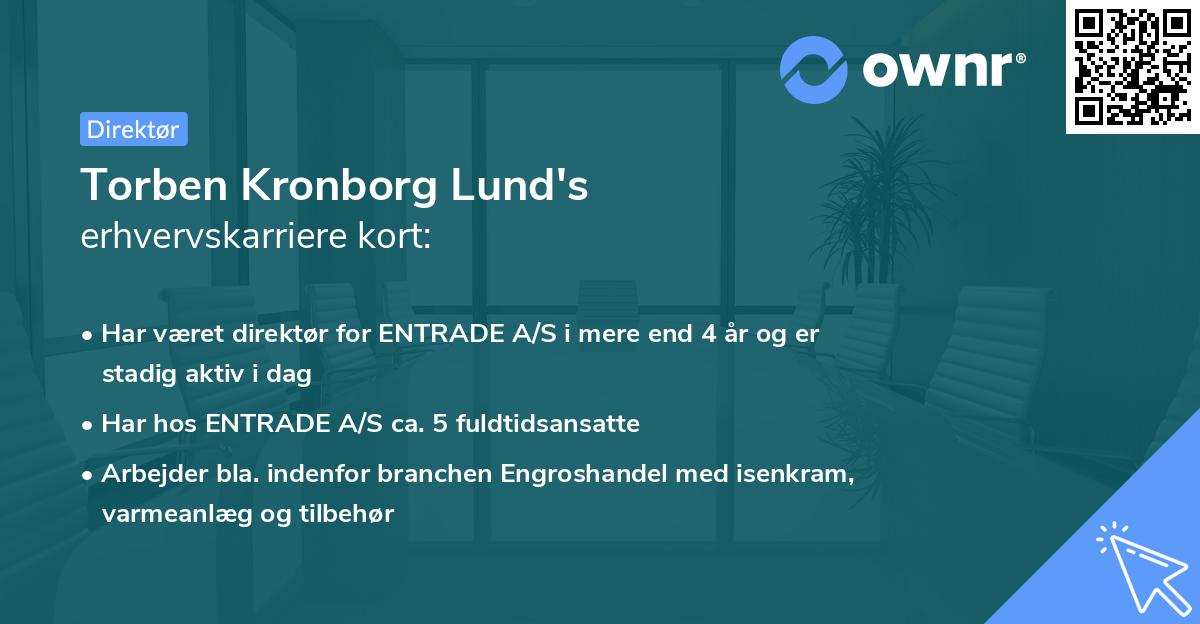 Torben Kronborg Lund's erhvervskarriere kort