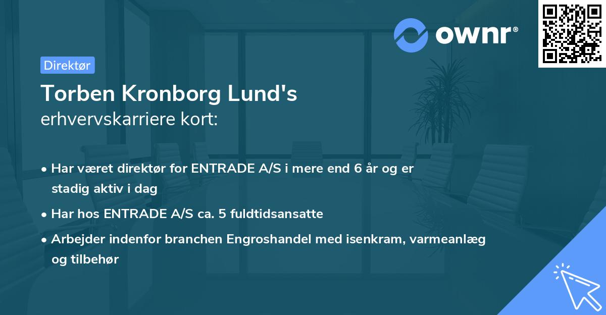 Torben Kronborg Lund's erhvervskarriere kort