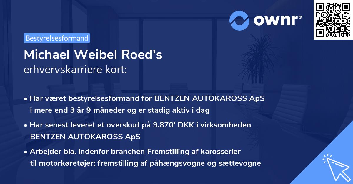 Michael Weibel Roed's erhvervskarriere kort