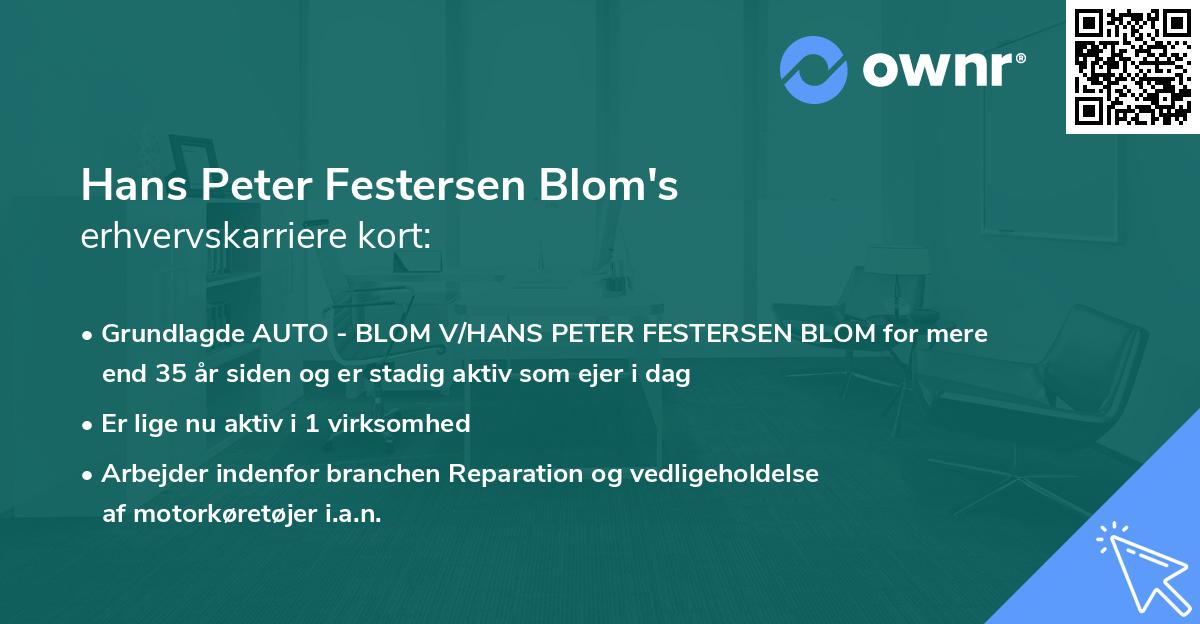 Hans Peter Festersen Blom's erhvervskarriere kort
