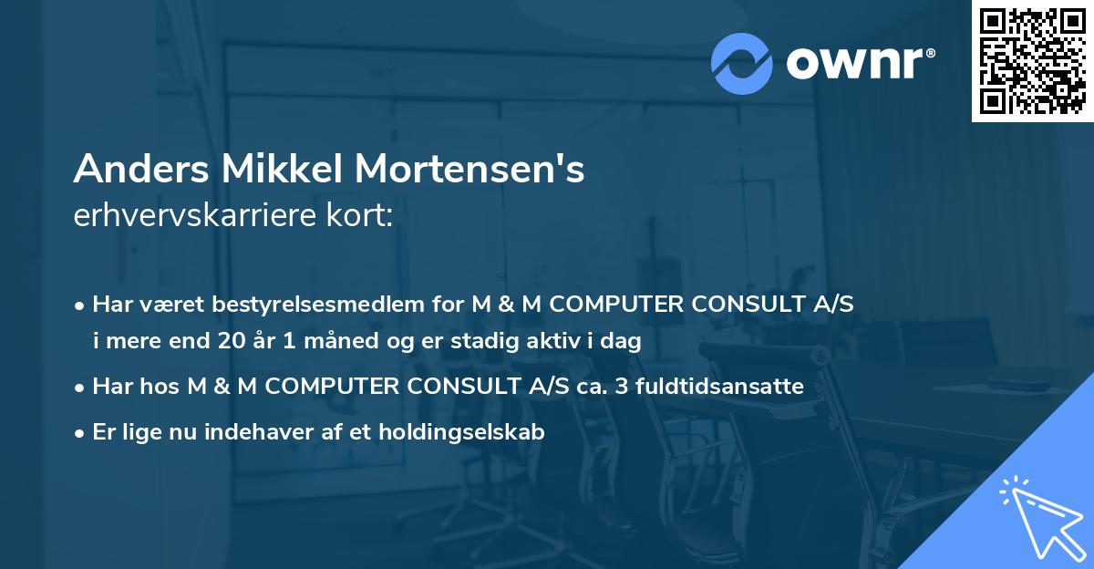 Anders Mikkel Mortensen's erhvervskarriere kort