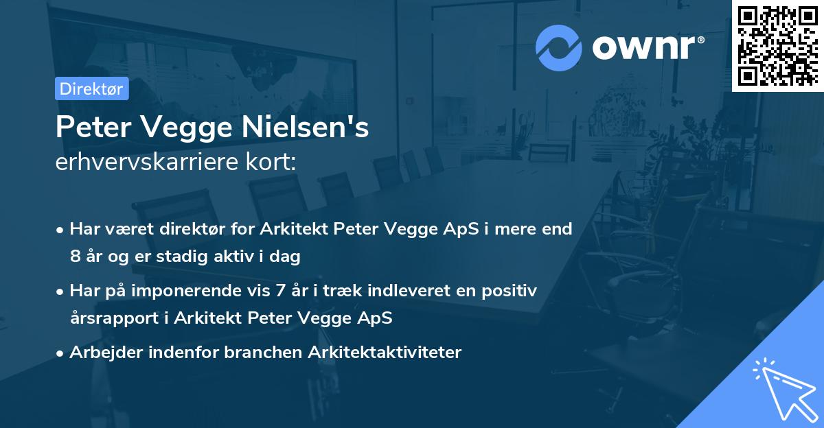 Peter Vegge Nielsen's erhvervskarriere kort