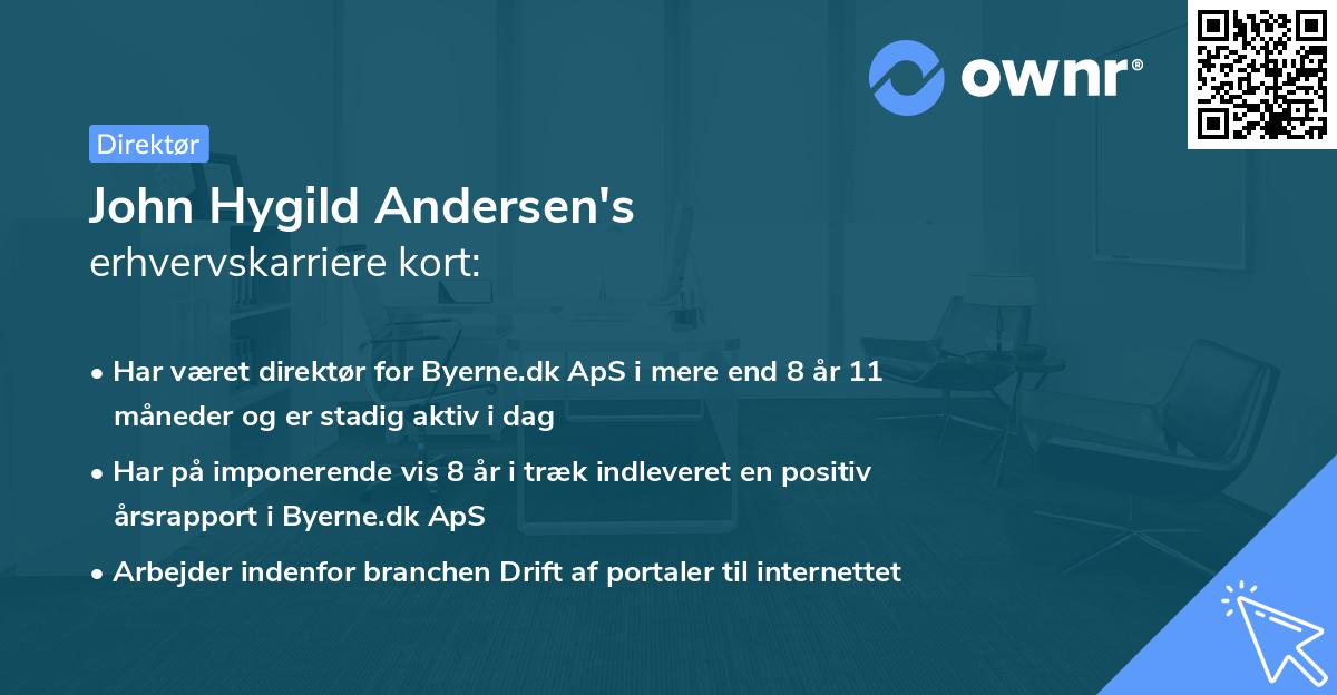 John Hygild Andersen's erhvervskarriere kort