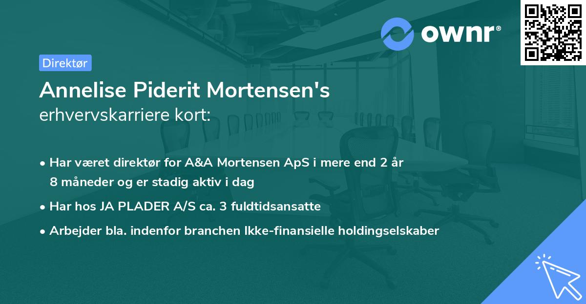 Annelise Piderit Mortensen's erhvervskarriere kort