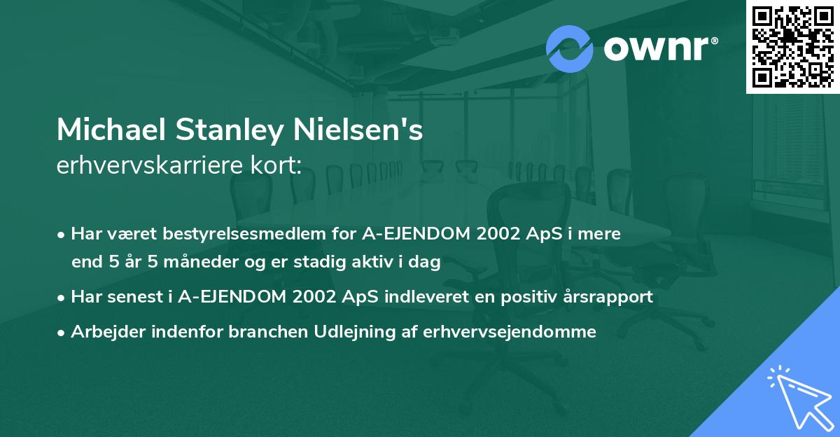 Michael Stanley Nielsen's erhvervskarriere kort