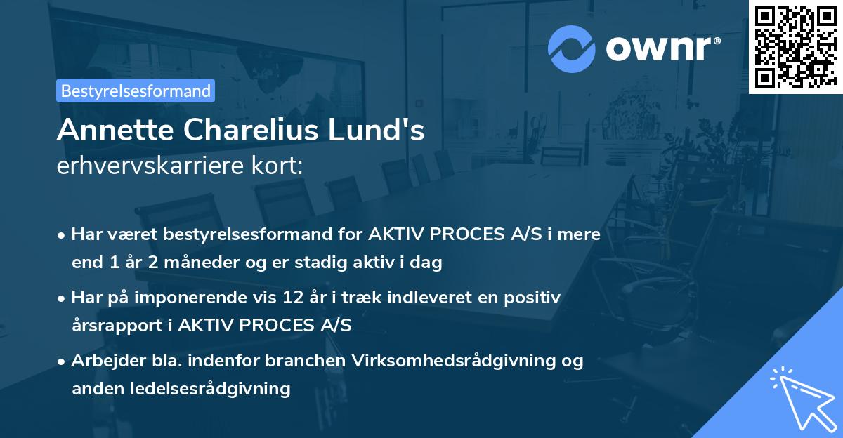 Annette Charelius Lund's erhvervskarriere kort