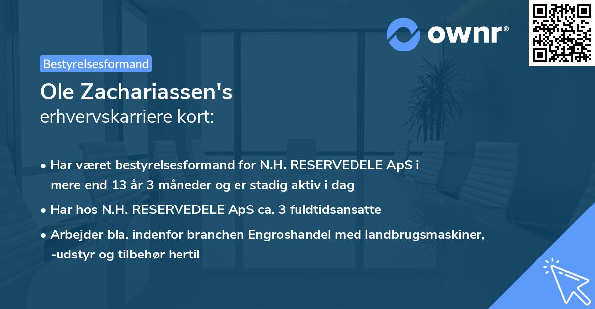 Ole Zachariassen's erhvervskarriere kort