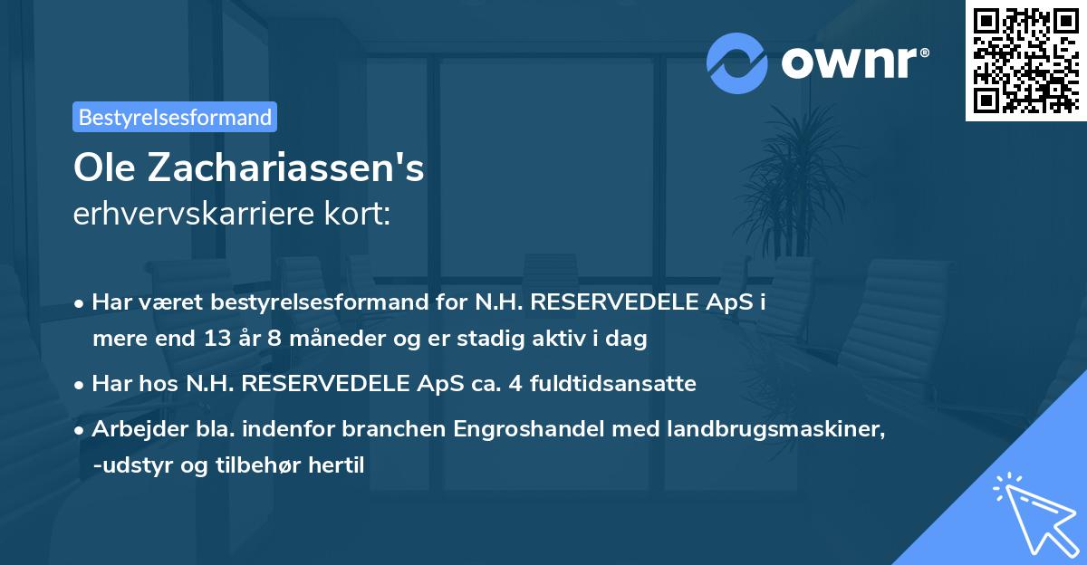 Ole Zachariassen's erhvervskarriere kort