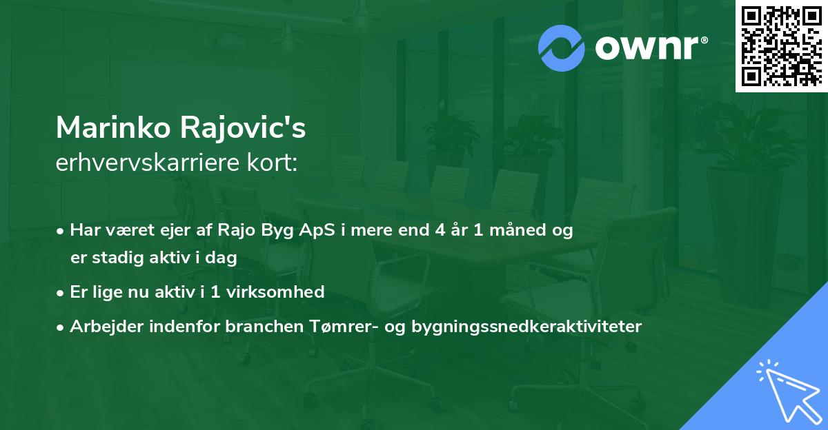 Marinko Rajovic's erhvervskarriere kort