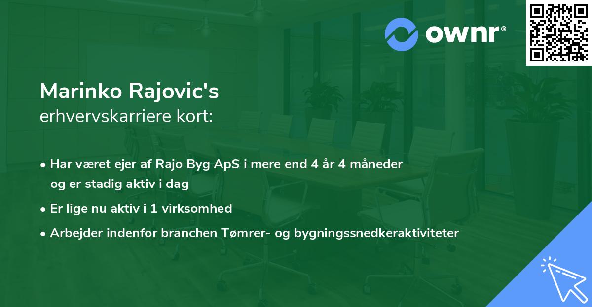 Marinko Rajovic's erhvervskarriere kort
