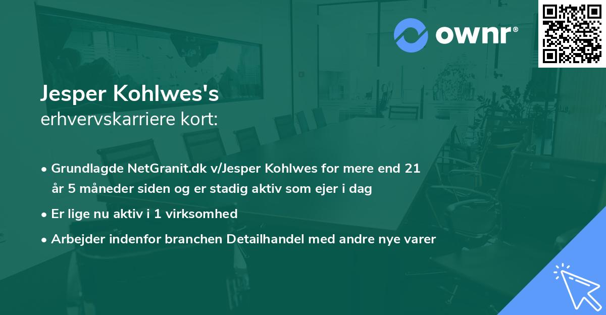 Jesper Kohlwes's erhvervskarriere kort