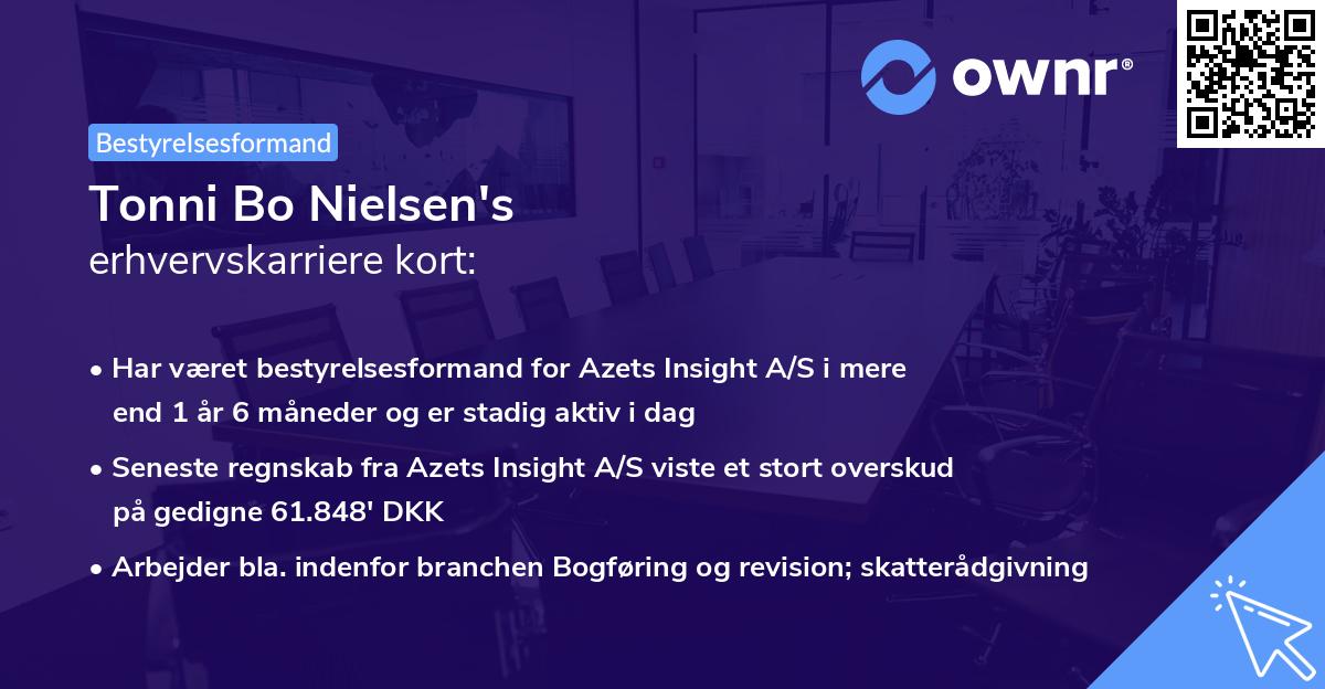 Tonni Bo Nielsen's erhvervskarriere kort